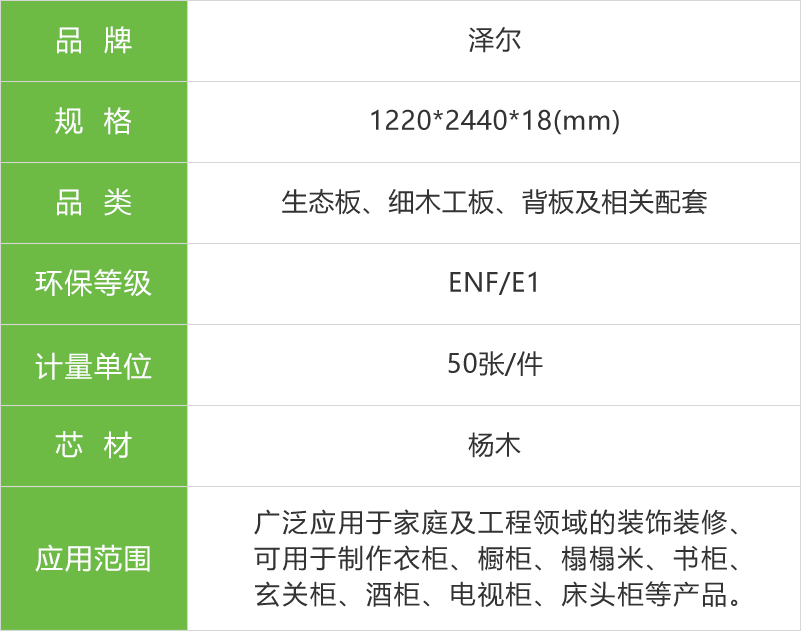 澤爾生態(tài)板參數