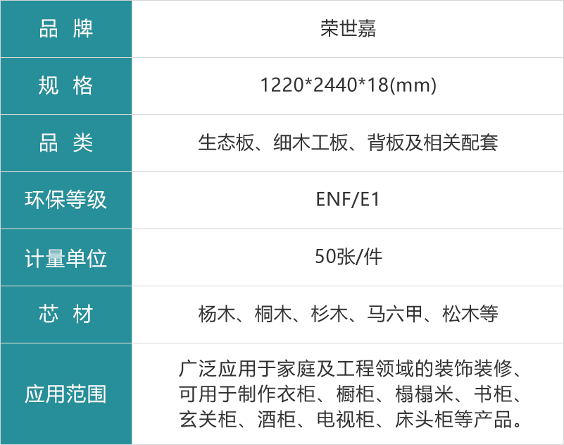榮世嘉生態(tài)板參數(shù)