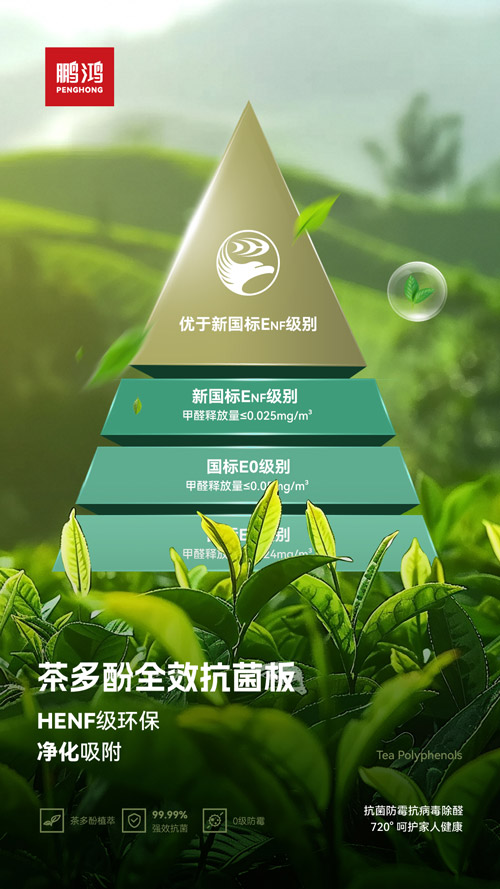 HENF級(jí)環(huán)?？咕宀?/></p><p><a href=